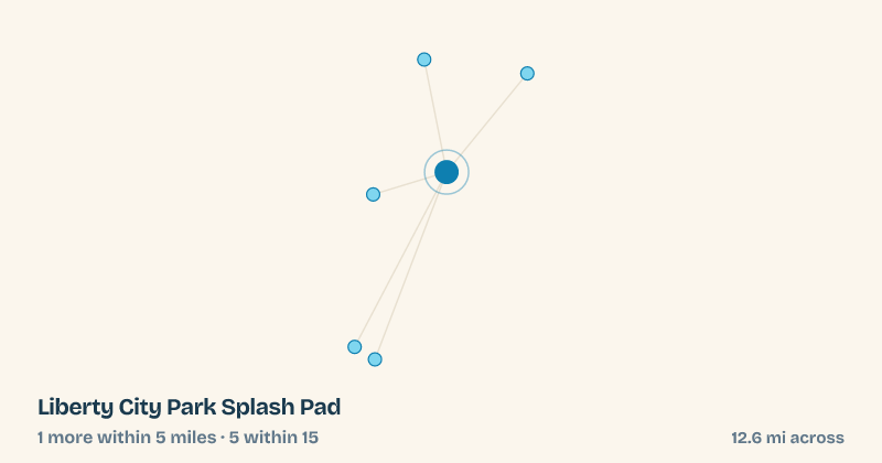 Map of Liberty City Park Splash Pad and the 5 other splash pads within 15 miles
