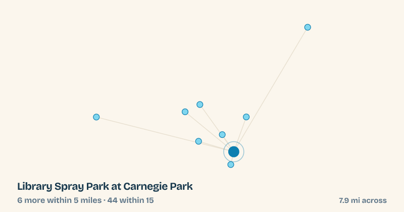 Map of Library Spray Park at Carnegie Park and the 44 other splash pads within 15 miles