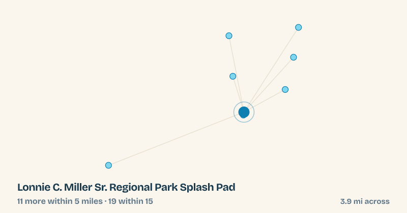 Map of Lonnie C. Miller Sr. Regional Park Splash Pad and the 19 other splash pads within 15 miles