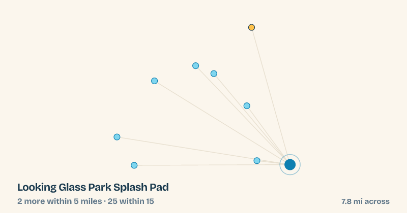 Map of Looking Glass Park Splash Pad and the 25 other splash pads within 15 miles