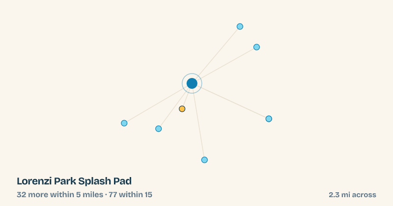 Map of Lorenzi Park Splash Pad and the 77 other splash pads within 15 miles