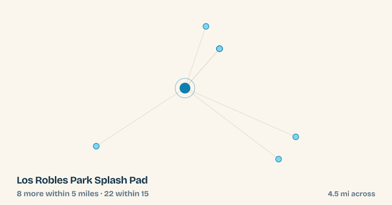 Map of Los Robles Park Splash Pad and the 22 other splash pads within 15 miles