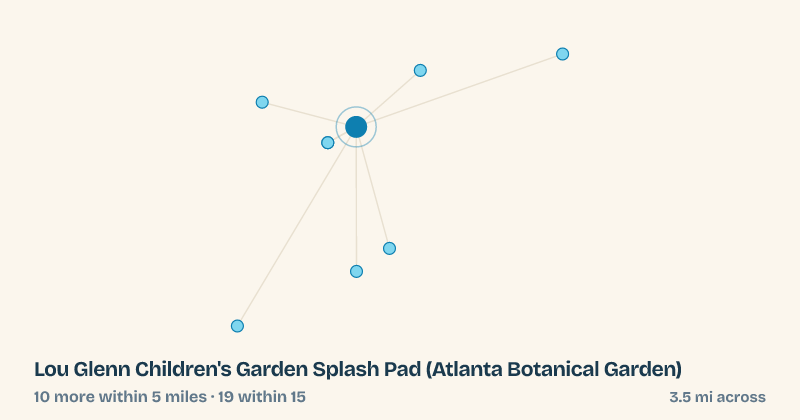 Map of Lou Glenn Children's Garden Splash Pad (Atlanta Botanical Garden) and the 19 other splash pads within 15 miles