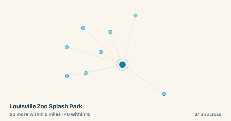 Map of Louisville Zoo Splash Park and the 46 other splash pads within 15 miles