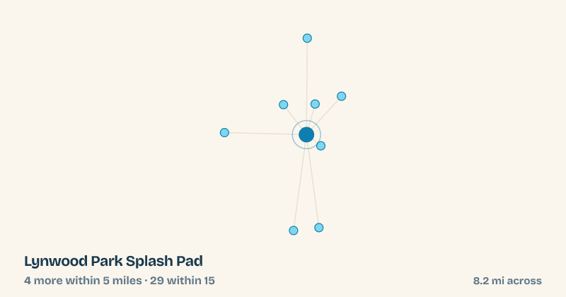 Map of Lynwood Park Splash Pad and the 29 other splash pads within 15 miles