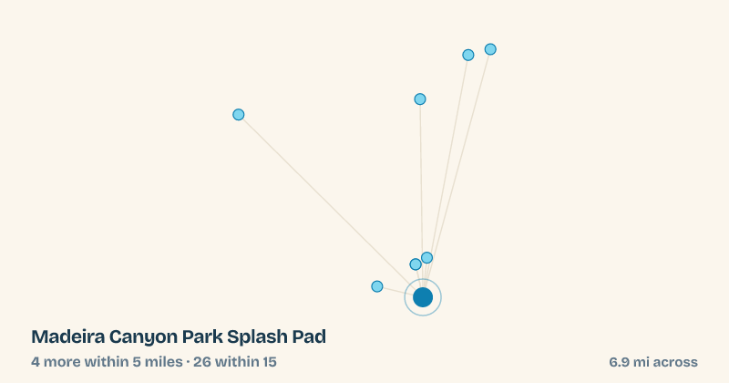 Map of Madeira Canyon Park Splash Pad and the 26 other splash pads within 15 miles
