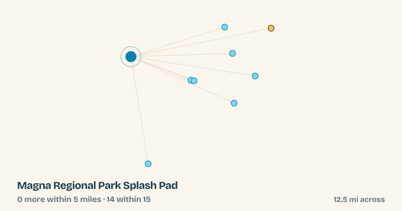 Map of Magna Regional Park Splash Pad and the 14 other splash pads within 15 miles