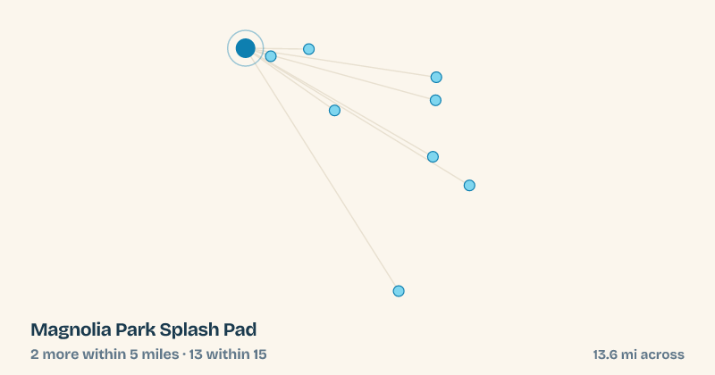 Map of Magnolia Park Splash Pad and the 13 other splash pads within 15 miles