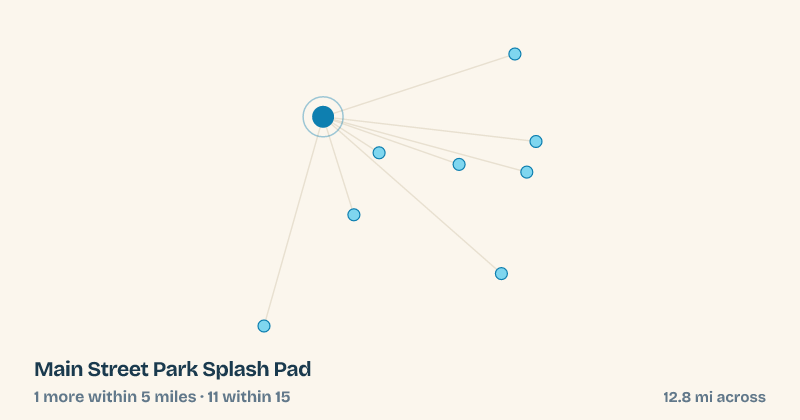 Map of Main Street Park Splash Pad and the 11 other splash pads within 15 miles