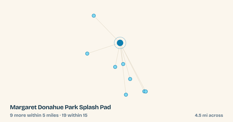 Map of Margaret Donahue Park Splash Pad and the 19 other splash pads within 15 miles