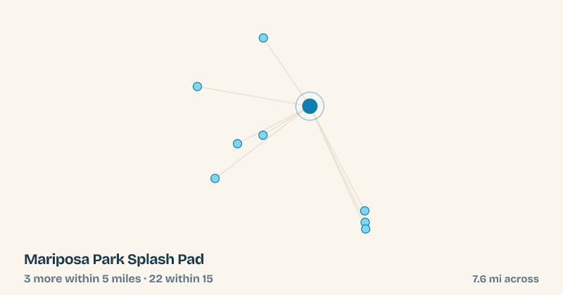 Map of Mariposa Park Splash Pad and the 22 other splash pads within 15 miles