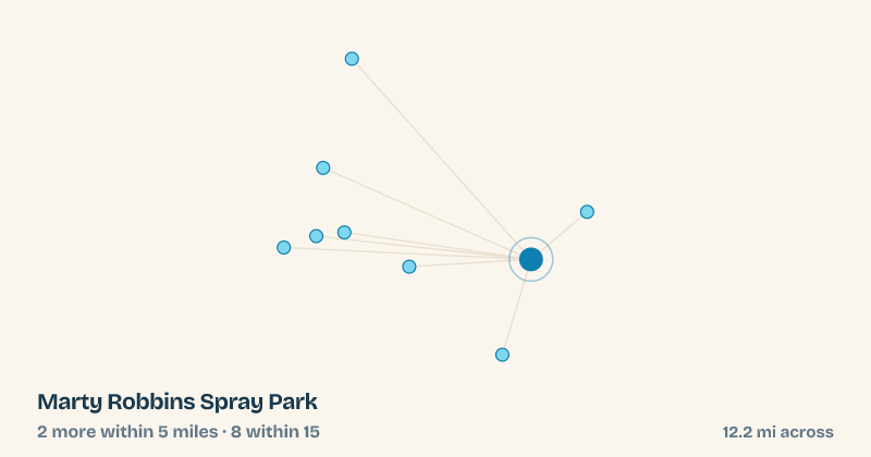 Map of Marty Robbins Spray Park and the 8 other splash pads within 15 miles