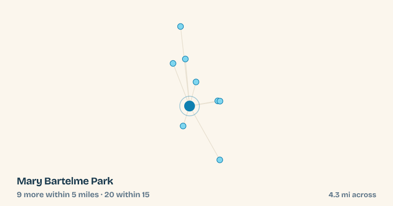 Map of Mary Bartelme Park and the 20 other splash pads within 15 miles