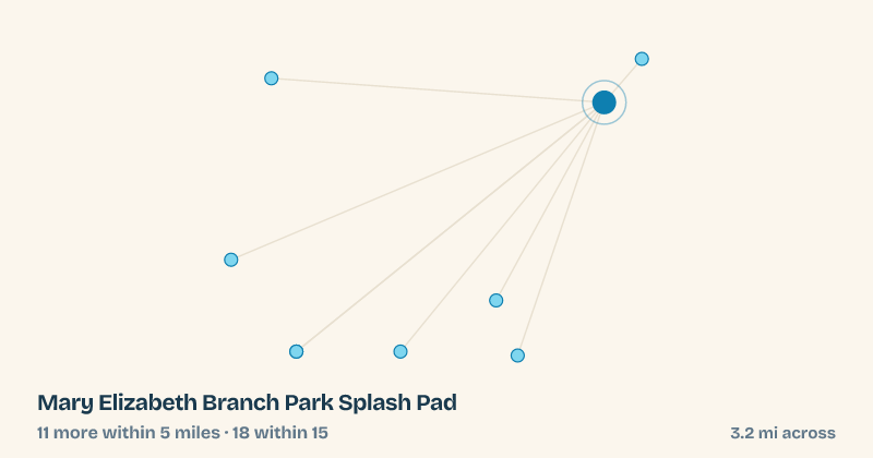 Map of Mary Elizabeth Branch Park Splash Pad and the 18 other splash pads within 15 miles