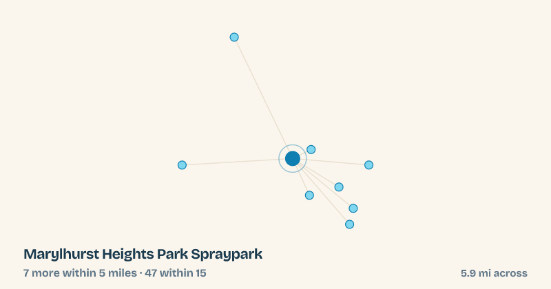 Map of Marylhurst Heights Park Spraypark and the 47 other splash pads within 15 miles