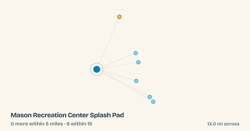 Map of Mason Recreation Center Splash Pad and the 6 other splash pads within 15 miles