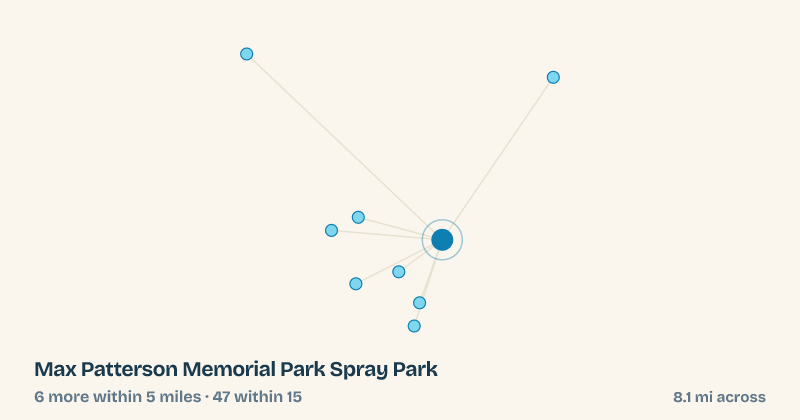 Map of Max Patterson Memorial Park Spray Park and the 47 other splash pads within 15 miles