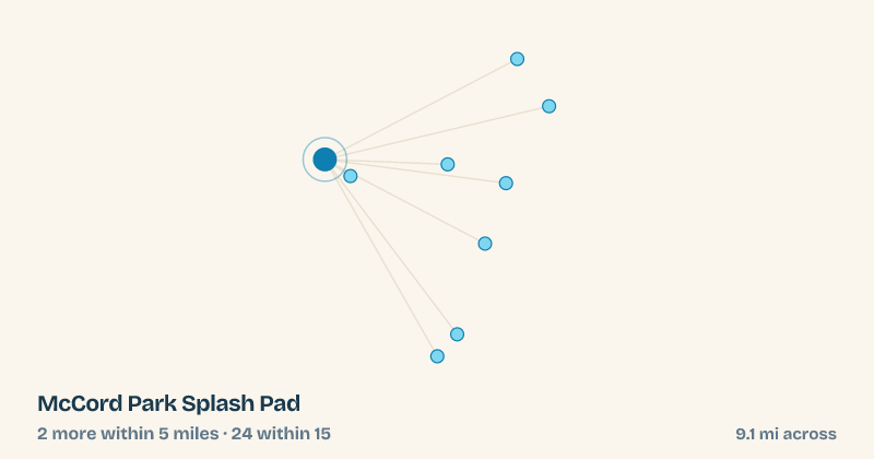 Map of McCord Park Splash Pad and the 24 other splash pads within 15 miles