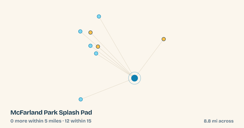 Map of McFarland Park Splash Pad and the 12 other splash pads within 15 miles