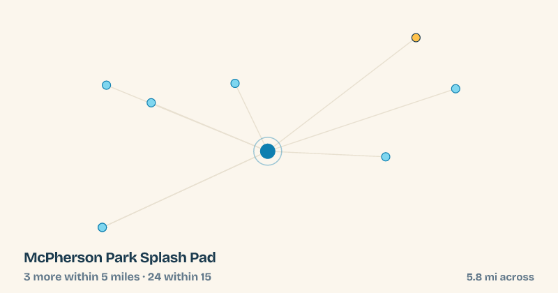 Map of McPherson Park Splash Pad and the 24 other splash pads within 15 miles