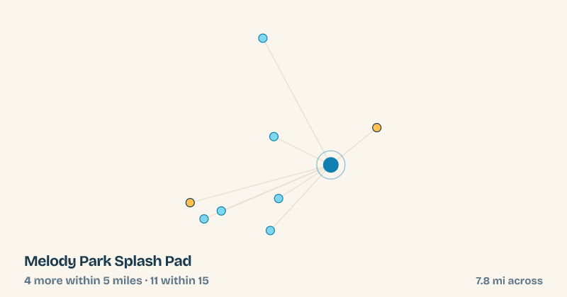 Map of Melody Park Splash Pad and the 11 other splash pads within 15 miles