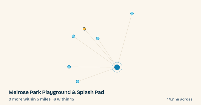 Map of Melrose Park Playground & Splash Pad and the 6 other splash pads within 15 miles
