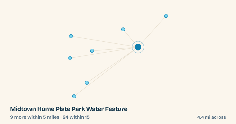 Map of Midtown Home Plate Park Water Feature and the 24 other splash pads within 15 miles