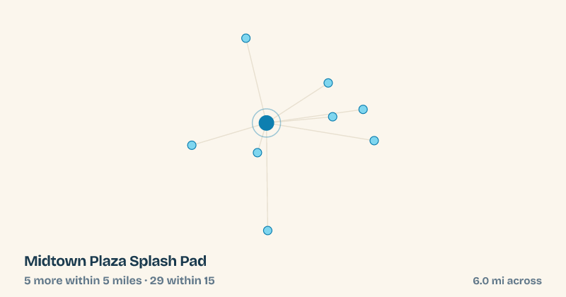 Map of Midtown Plaza Splash Pad and the 29 other splash pads within 15 miles