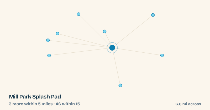 Map of Mill Park Splash Pad and the 46 other splash pads within 15 miles
