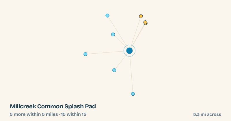 Map of Millcreek Common Splash Pad and the 15 other splash pads within 15 miles