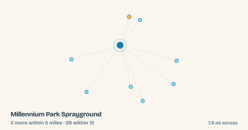 Map of Millennium Park Sprayground and the 29 other splash pads within 15 miles