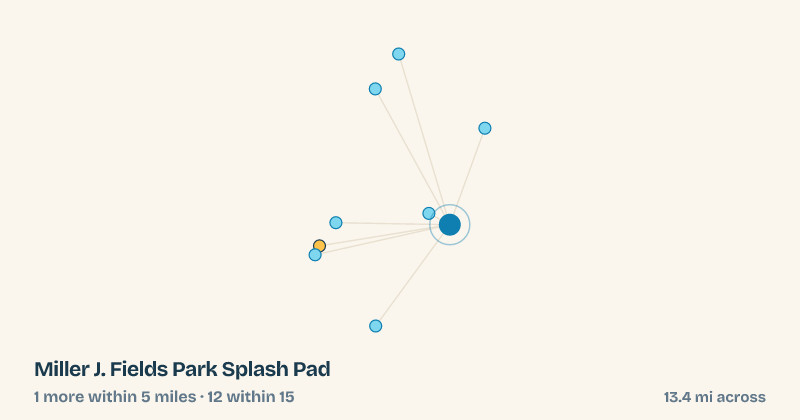 Map of Miller J. Fields Park Splash Pad and the 12 other splash pads within 15 miles