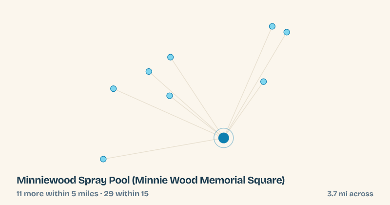 Map of Minniewood Spray Pool (Minnie Wood Memorial Square) and the 29 other splash pads within 15 miles