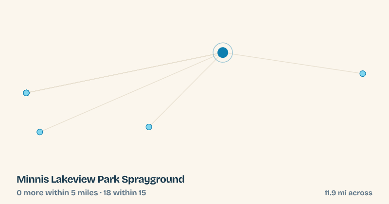 Map of Minnis Lakeview Park Sprayground and the 18 other splash pads within 15 miles