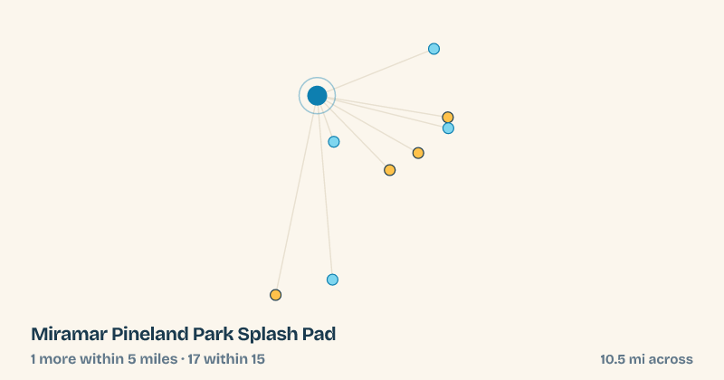 Map of Miramar Pineland Park Splash Pad and the 17 other splash pads within 15 miles