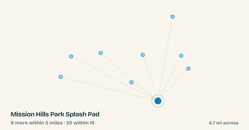 Map of Mission Hills Park Splash Pad and the 35 other splash pads within 15 miles