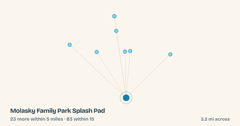Map of Molasky Family Park Splash Pad and the 83 other splash pads within 15 miles