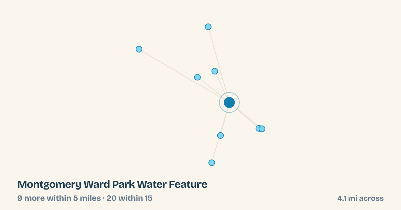 Map of Montgomery Ward Park Water Feature and the 20 other splash pads within 15 miles
