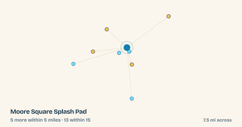 Map of Moore Square Splash Pad and the 13 other splash pads within 15 miles