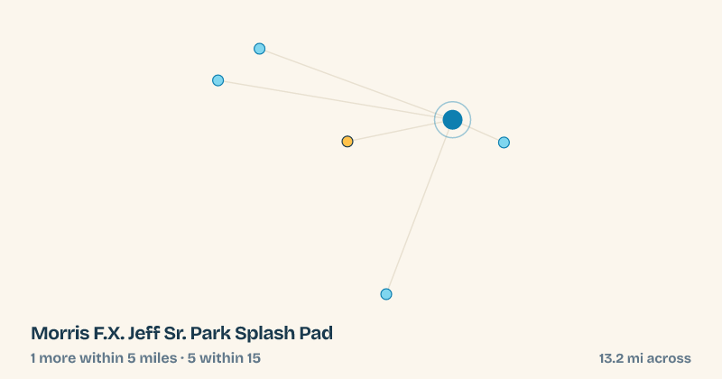 Map of Morris F.X. Jeff Sr. Park Splash Pad and the 5 other splash pads within 15 miles