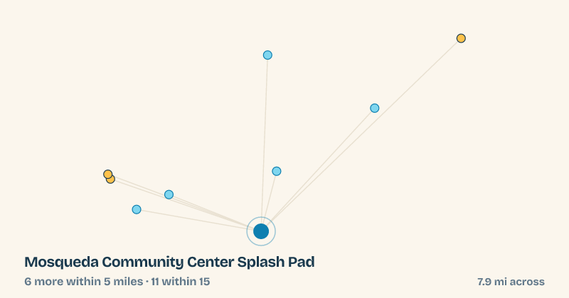 Map of Mosqueda Community Center Splash Pad and the 11 other splash pads within 15 miles