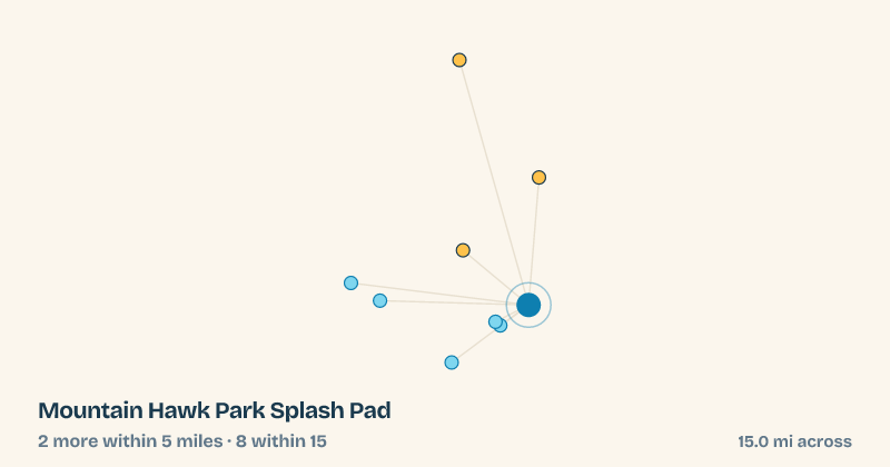 Map of Mountain Hawk Park Splash Pad and the 8 other splash pads within 15 miles