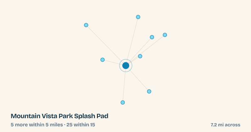 Map of Mountain Vista Park Splash Pad and the 25 other splash pads within 15 miles