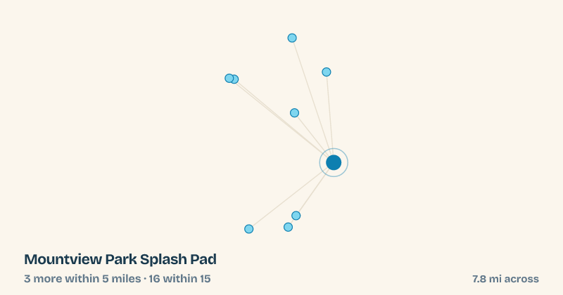 Map of Mountview Park Splash Pad and the 16 other splash pads within 15 miles