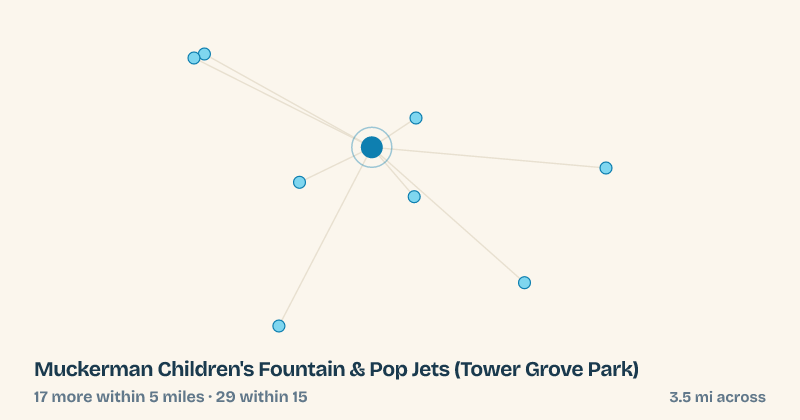 Map of Muckerman Children's Fountain & Pop Jets (Tower Grove Park) and the 29 other splash pads within 15 miles
