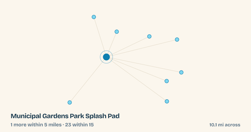 Map of Municipal Gardens Park Splash Pad and the 23 other splash pads within 15 miles