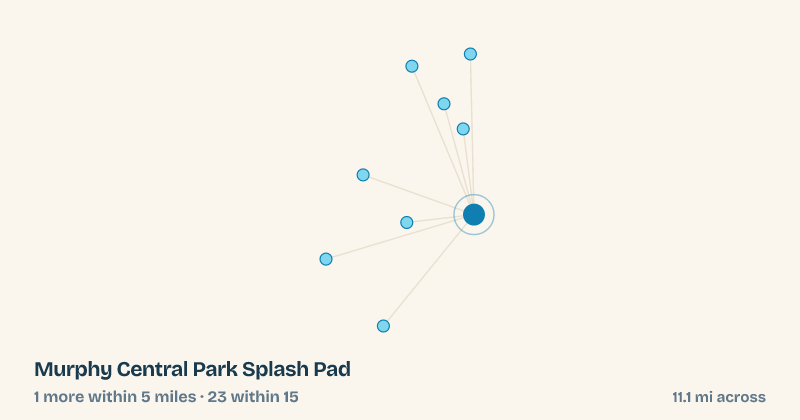 Map of Murphy Central Park Splash Pad and the 23 other splash pads within 15 miles