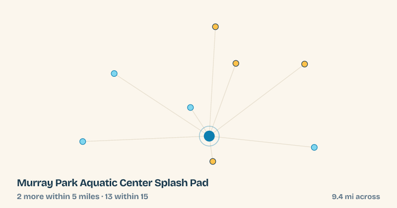 Map of Murray Park Aquatic Center Splash Pad and the 13 other splash pads within 15 miles
