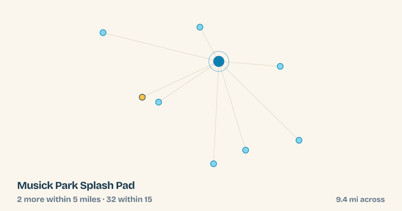 Map of Musick Park Splash Pad and the 32 other splash pads within 15 miles