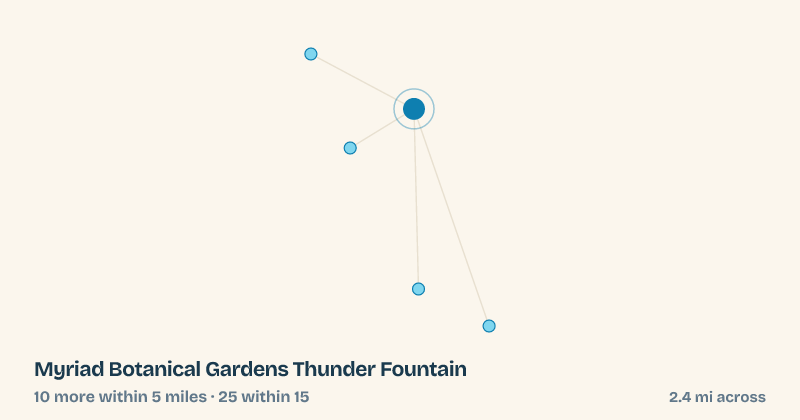 Map of Myriad Botanical Gardens Thunder Fountain and the 25 other splash pads within 15 miles